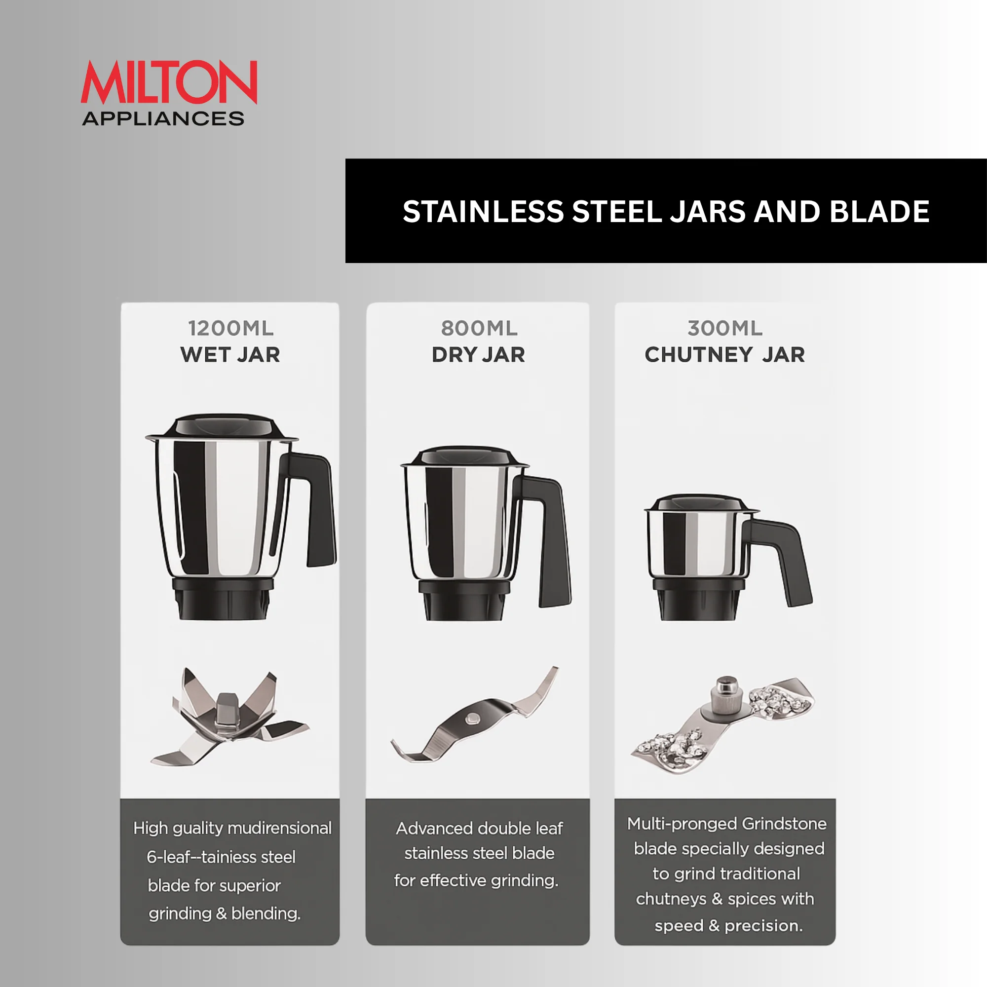 Ascent Mixer Grinder (Milton) - Image 6