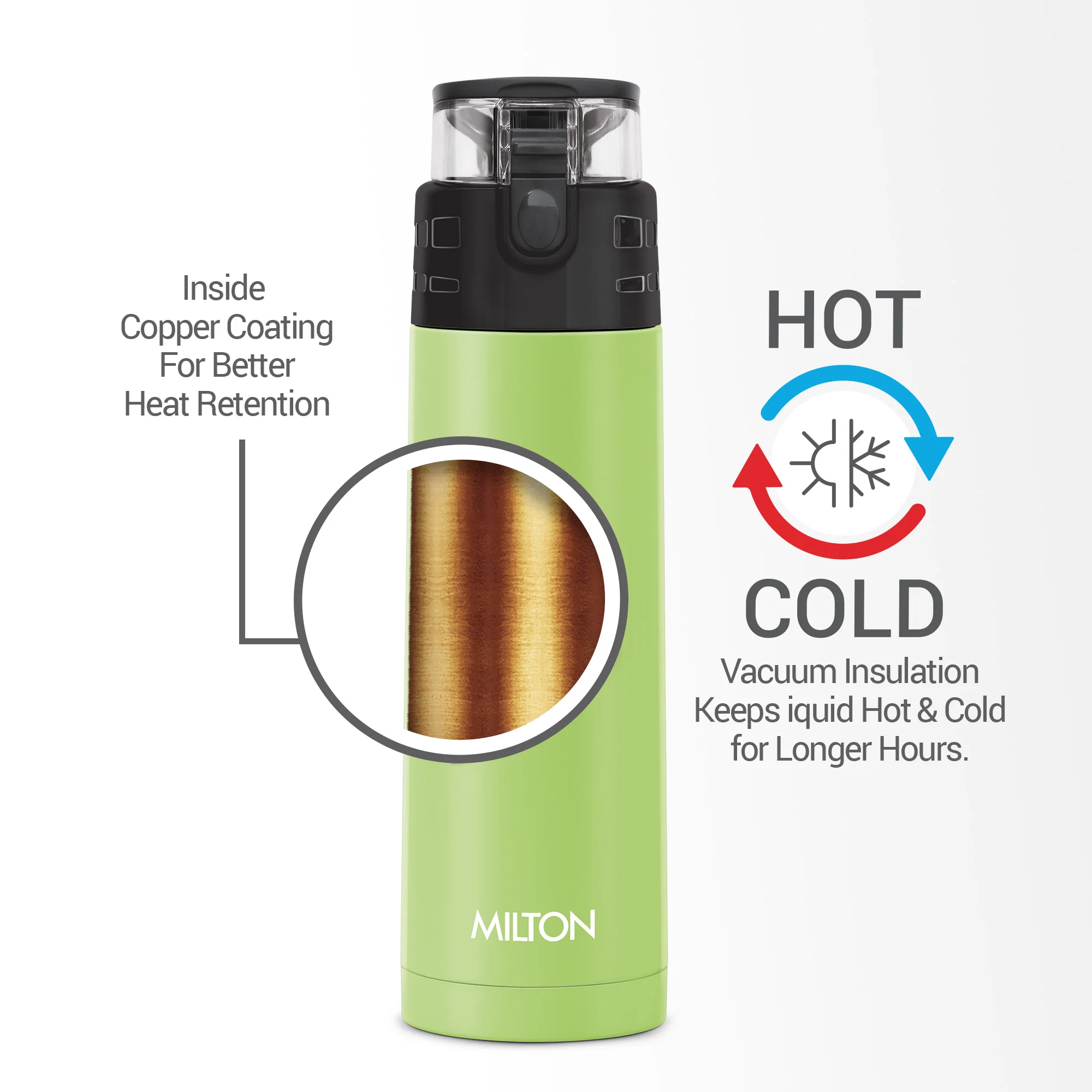 Atlantis Thermosteel Water Bottle (Milton) - Image 12