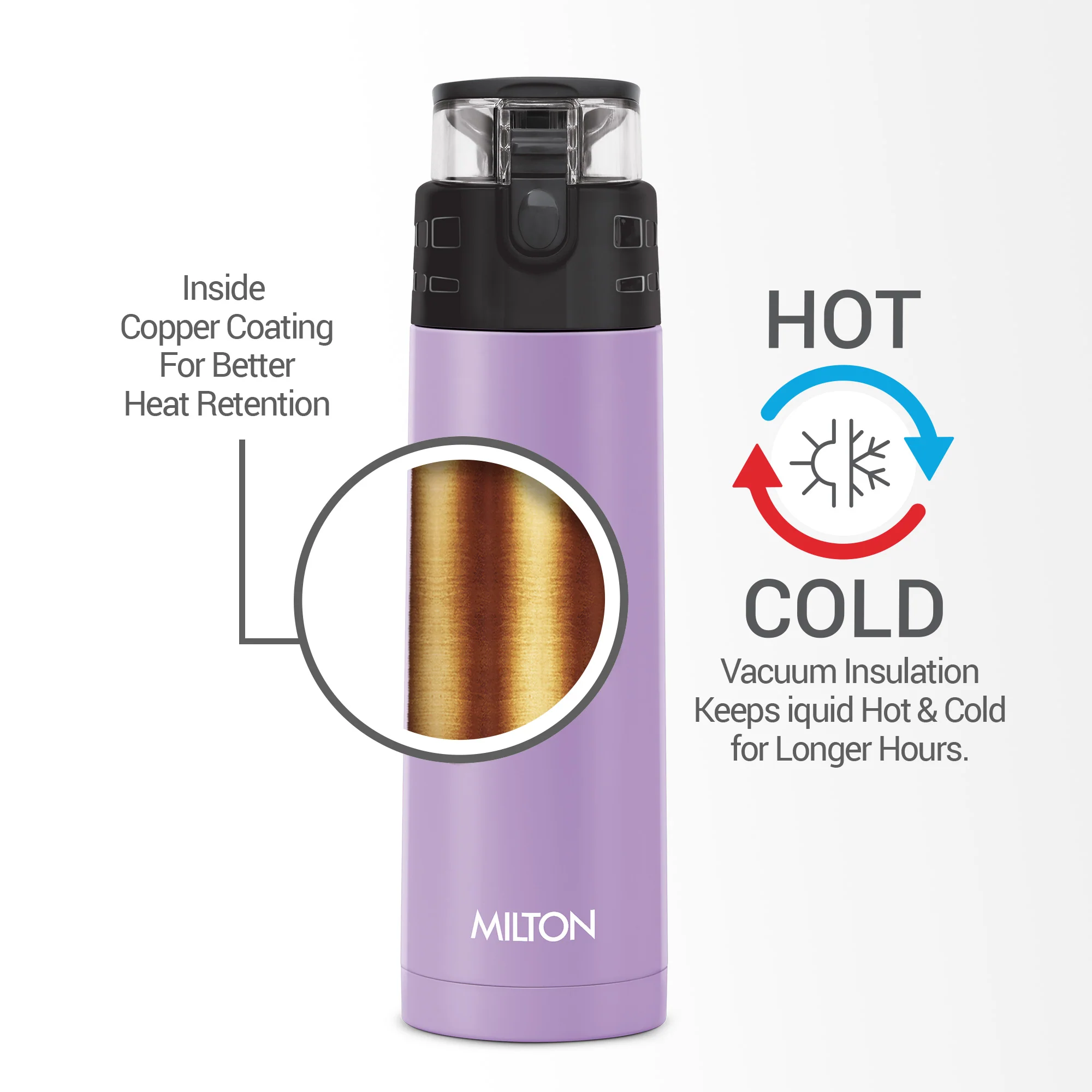 Atlantis Thermosteel Water Bottle (Milton) - Image 19