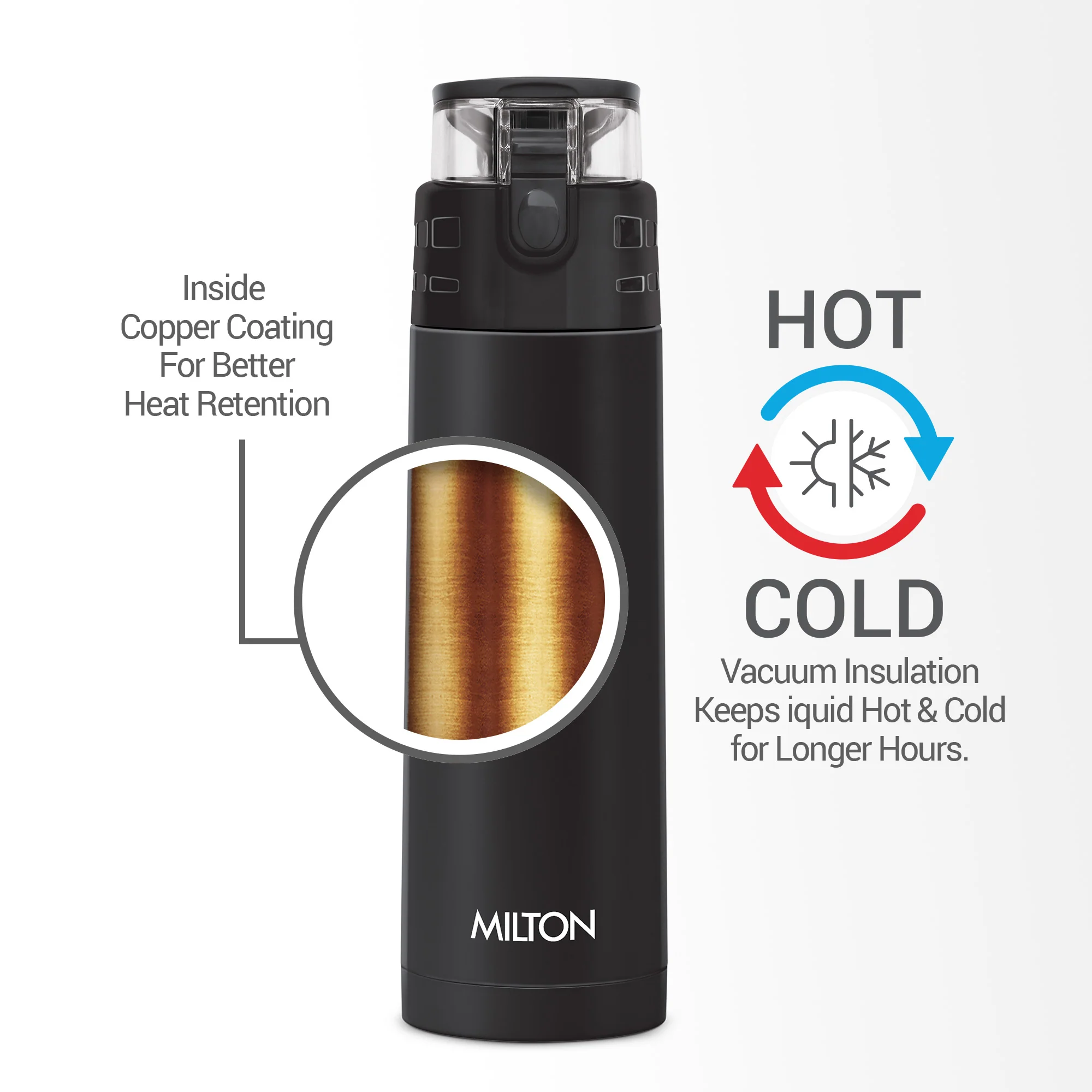 Atlantis Thermosteel Water Bottle (Milton) - Image 5