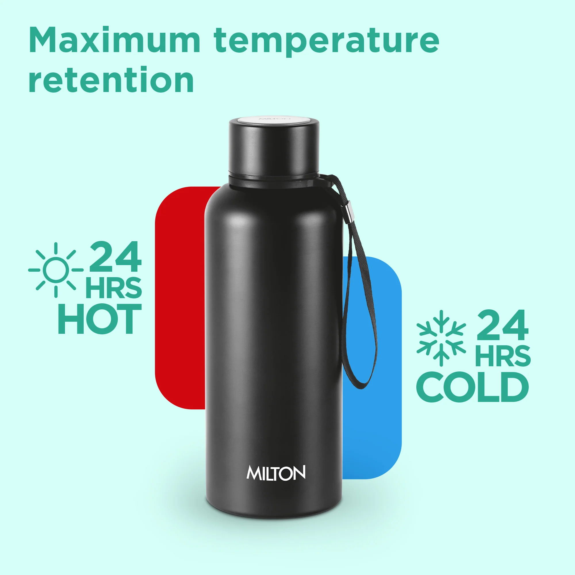 Aura Thermosteel Bottle (Milton) - Image 2