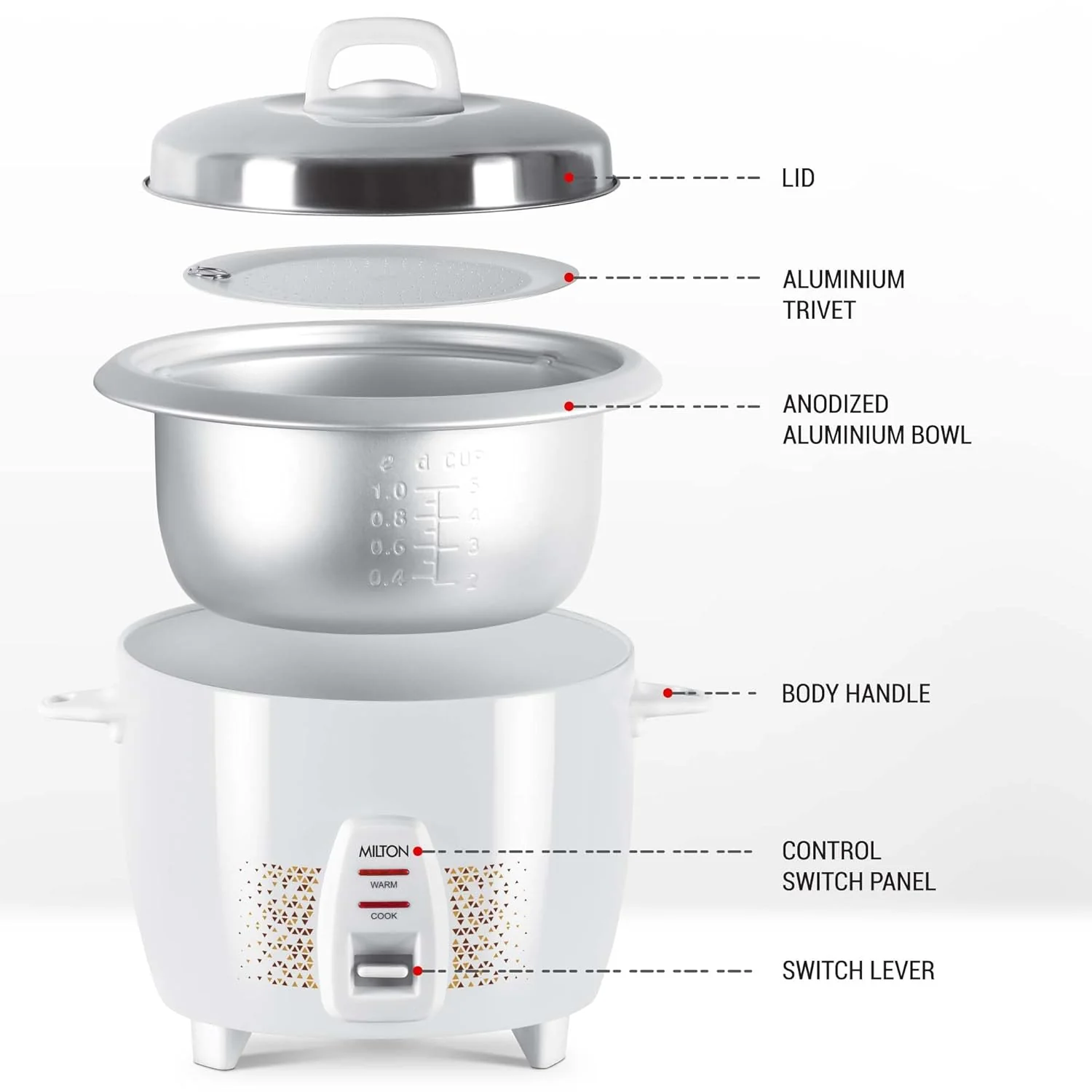 Prime Electric Rice Cooker (Milton) - Image 5