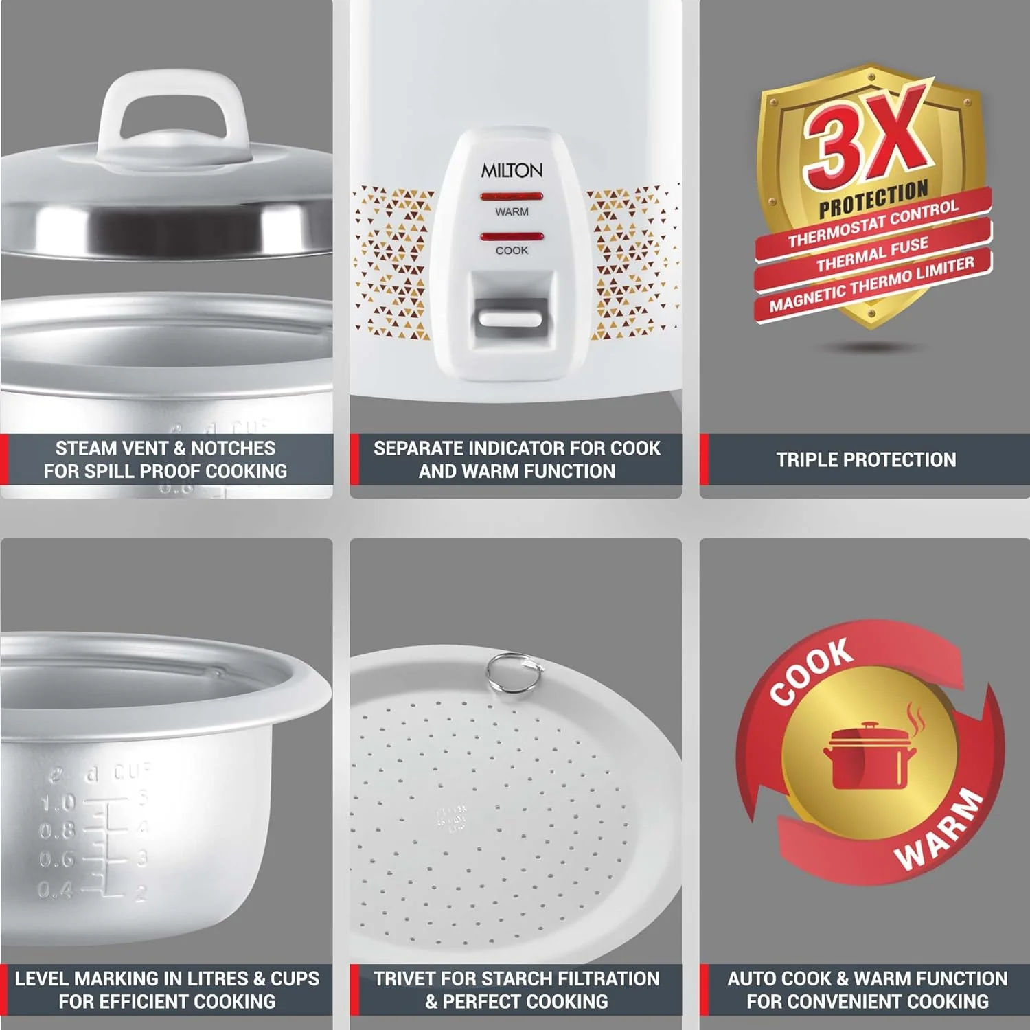 Prime Electric Rice Cooker (Milton) - Image 8