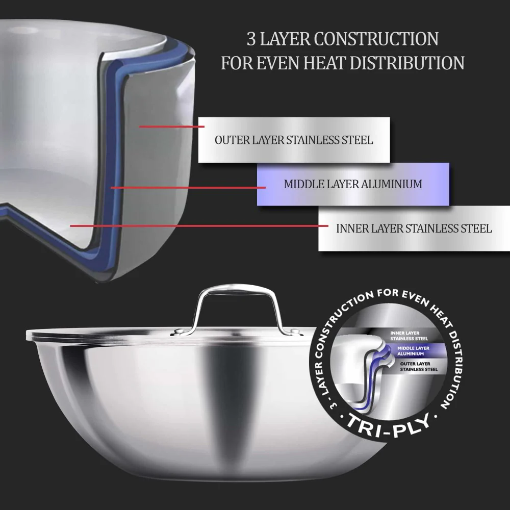 Tasla With Lid - Triply (Milton Procook) - Image 3
